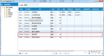 營改增政策大輔導(dǎo)系列之十三 軟件開發(fā)行業(yè)政策解析